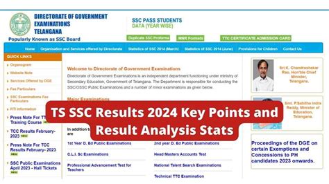 ts 10 result 2023